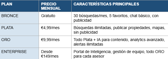 TÉRMINOS Y CONDICIONES DE USO image